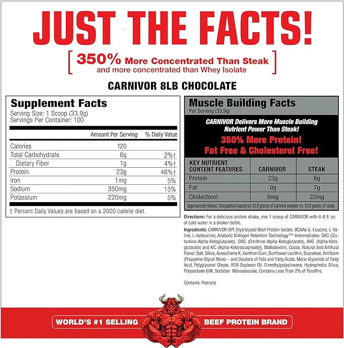 MuscleMeds