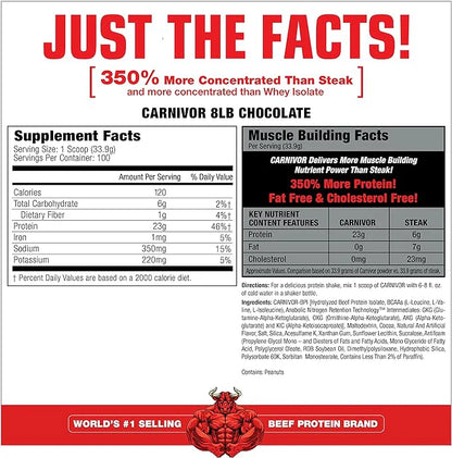 MuscleMeds